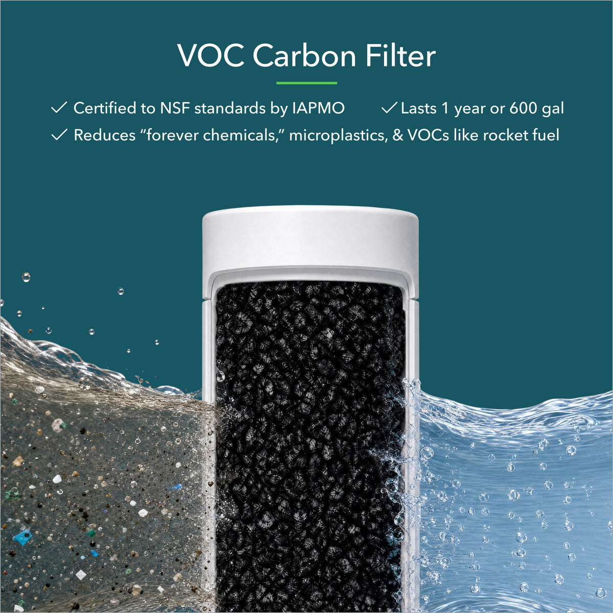 VOC carbon filter with black granules, surrounded by water, highlighting its benefits and certifications.