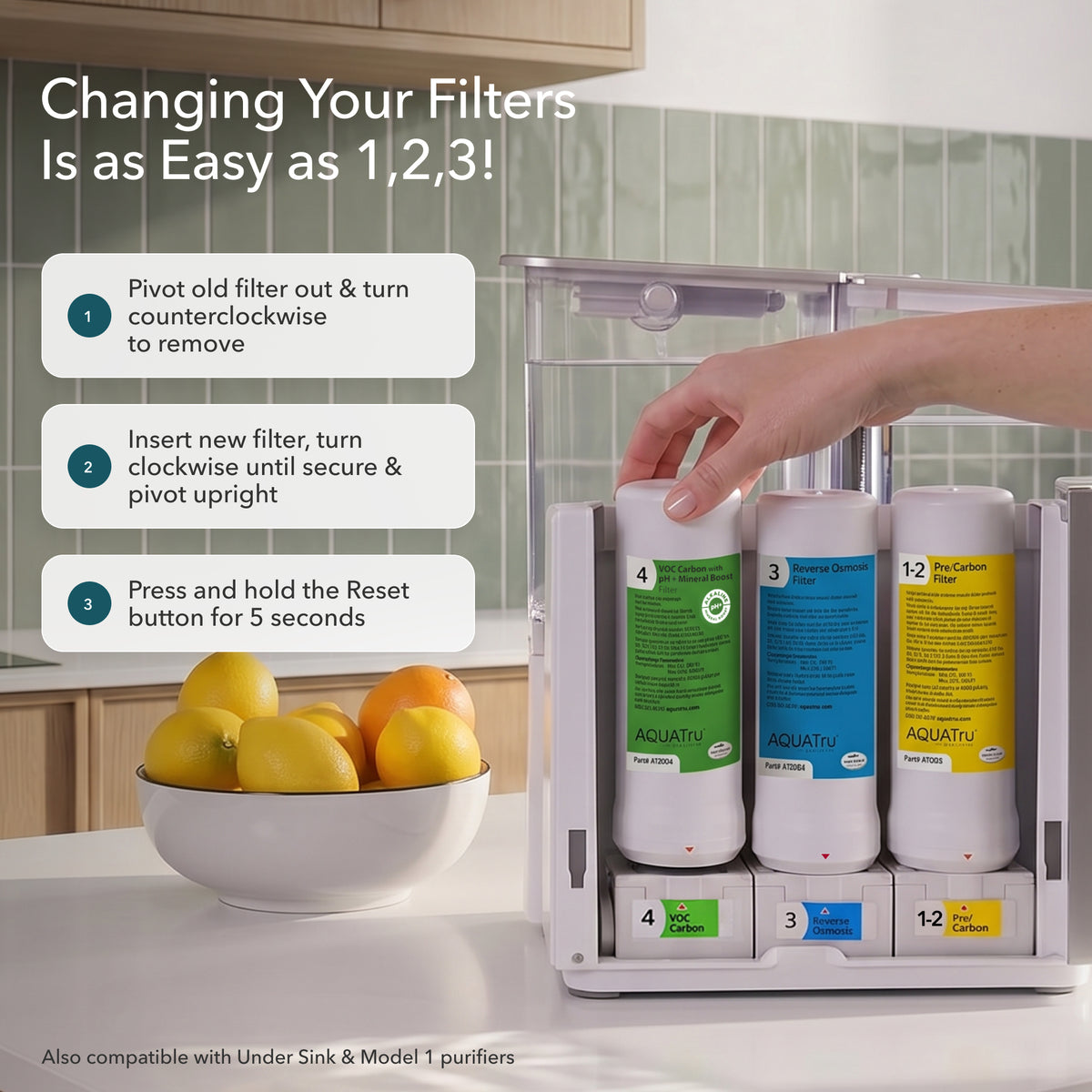 Three water filter cartridges in a dispenser with instructions for changing filters displayed on the side.
