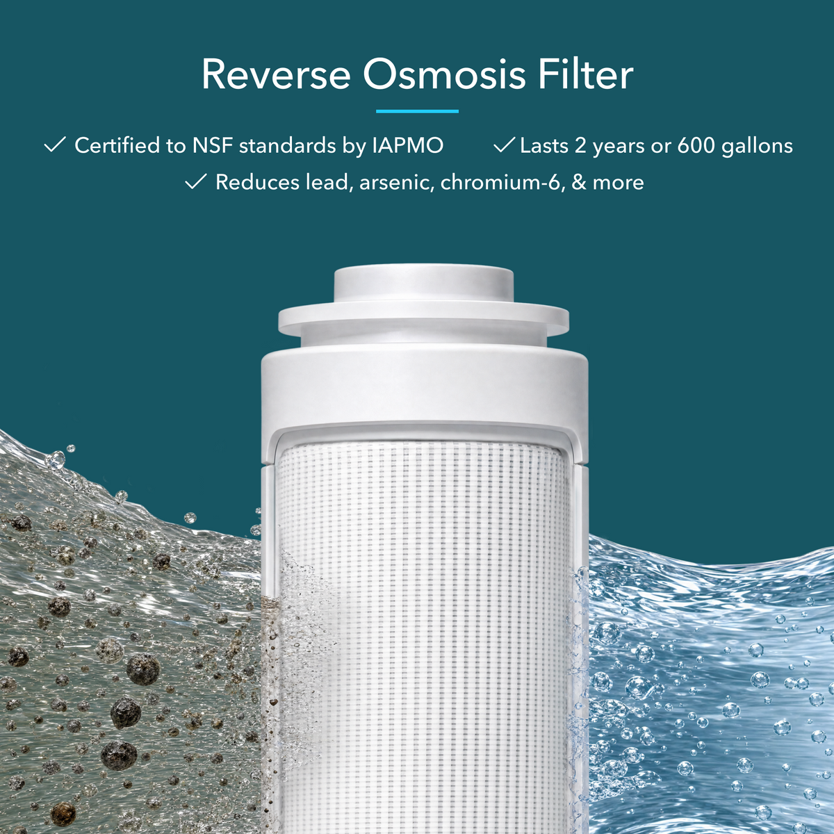 Reverse osmosis filter with water splashing around, highlighting its certification and lifespan details.