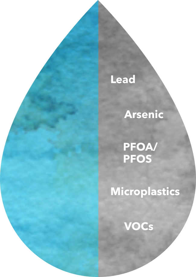 Water droplet graphic highlighting contaminants: Lead, Arsenic, PFOA/PFOS, Microplastics, and VOCs.