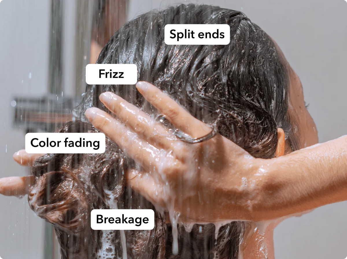 A person washing their hair under a shower, with labels highlighting hair issues like frizz and breakage.