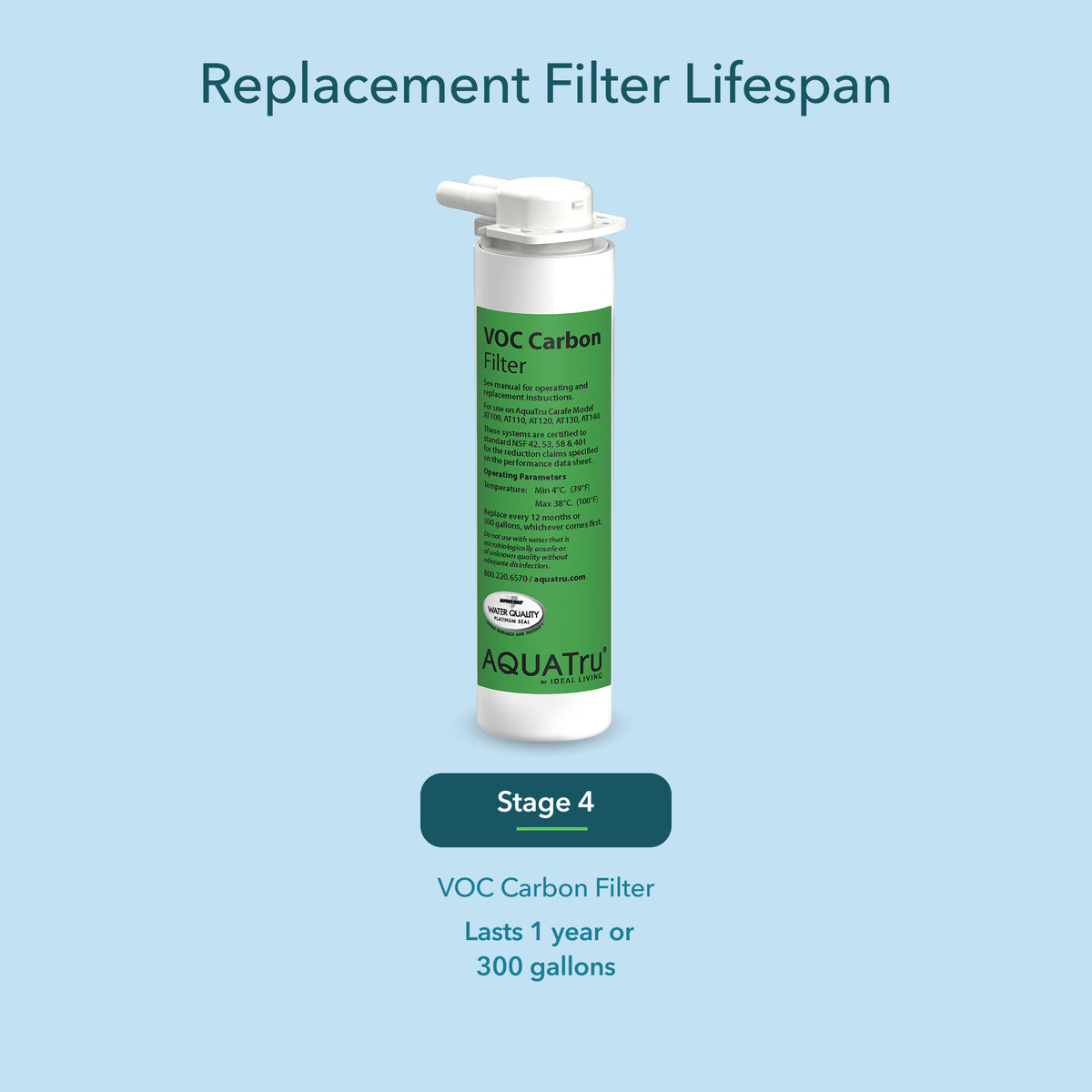 VOC Carbon Filter for carafe, lasts 1 year or 300 gallons, designed for clean water filtration.