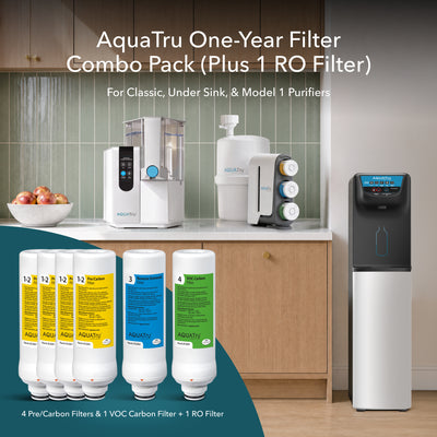 Classic Two-Year Filter Combo Pack with four pre/carbon filters and one RO filter for water purifiers.