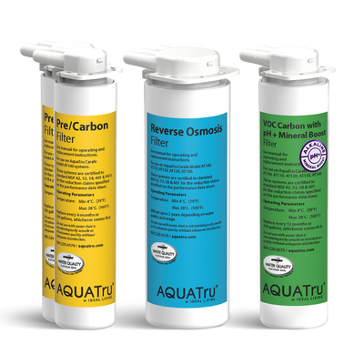 Four water filter cartridges in various colors, labeled for different filtration purposes, arranged neatly.