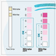 AquaTru Nitrate Test Strips