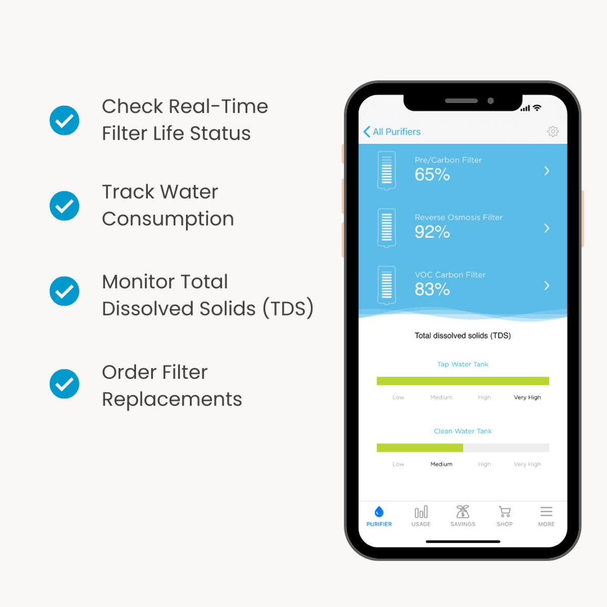 Smartphone displaying water filter status, consumption tracking, and filter replacement options.