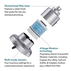 Aquantu shower filter base with features highlighted on a white background