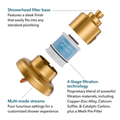 Golden color AquaTru showerhead with features highlighted.
