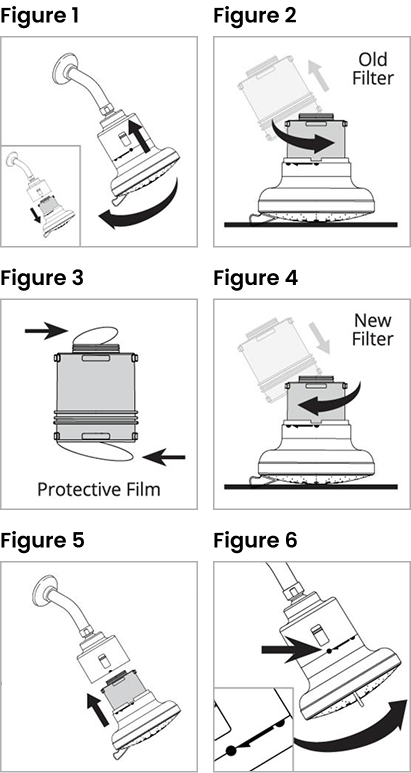Instructions for replacing a filter, showing old and new filters with protective film removal steps.