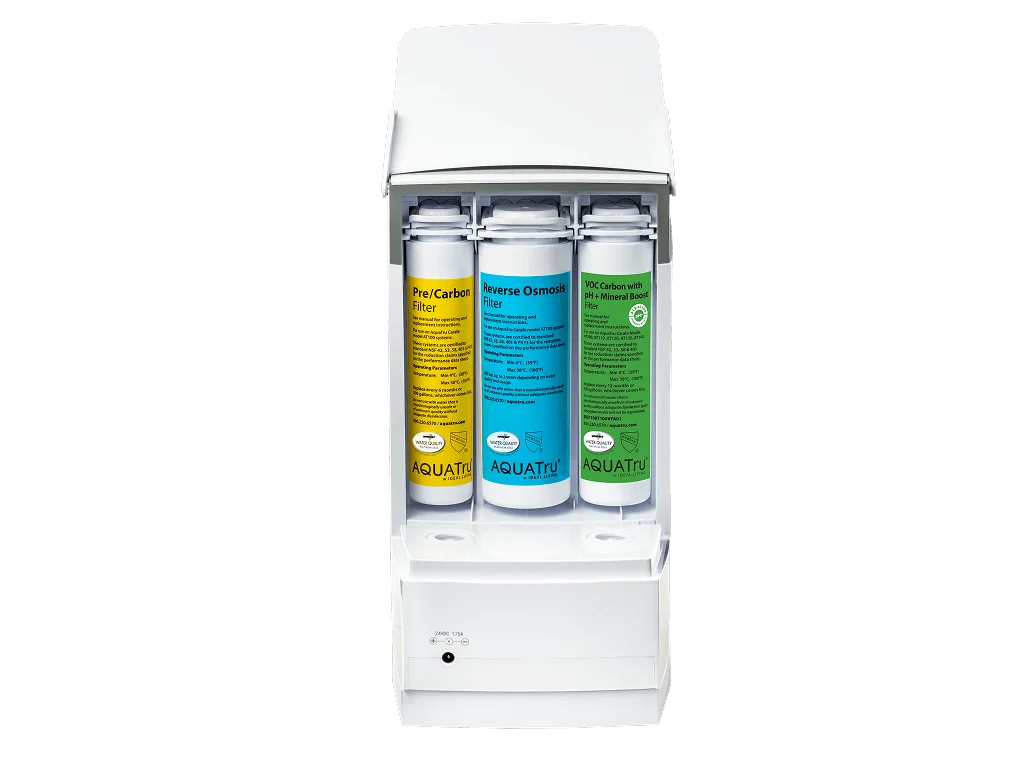 Carafe filter system with three cartridges labeled Pre-Carbon, Reverse Osmosis, and Mineral.