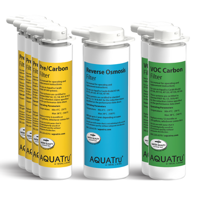 Carafe ONLY Two-Year Filter Combo Pack with multiple filters for water purification.