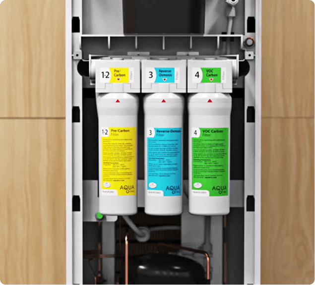 Water filtration system with three colorful filters labeled Pre-Carbon, Reverse Osmosis, and VOC Carbon.