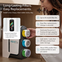  AquaTru Under-Sink Gen 2purifier showing quick filter replacement inside a cabinet. Text highlights a 24-month lifespan, a dedicated faucet, leak alerts, space-saving design, and a digital control panel.
