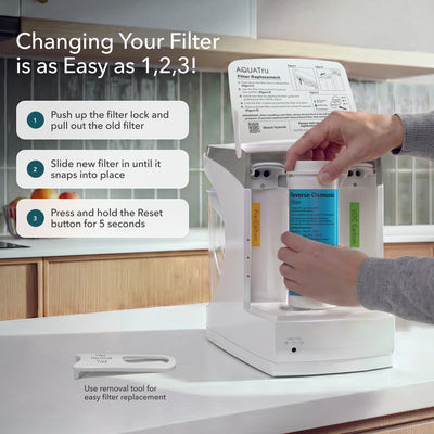 Carafe ONLY Reverse Osmosis Filter with easy filter replacement instructions and included removal tool.