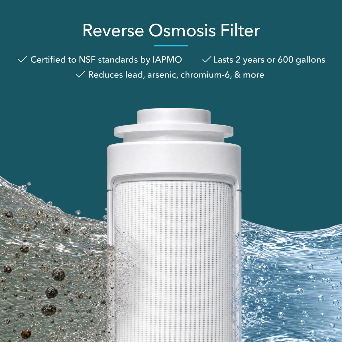 Reverse Osmosis Filter, certified by NSF, reduces lead, arsenic, chromium-6, lasts 2 years or 600 gallons.