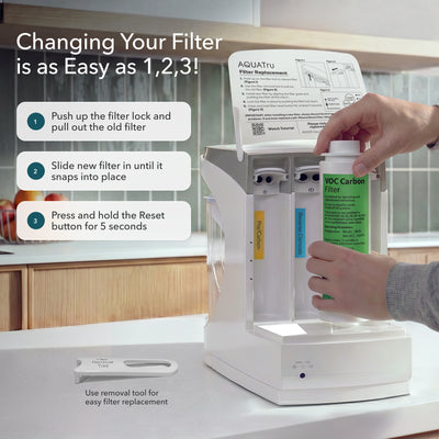 Carafe ONLY VOC Carbon Filter for easy filter replacement and maintenance.