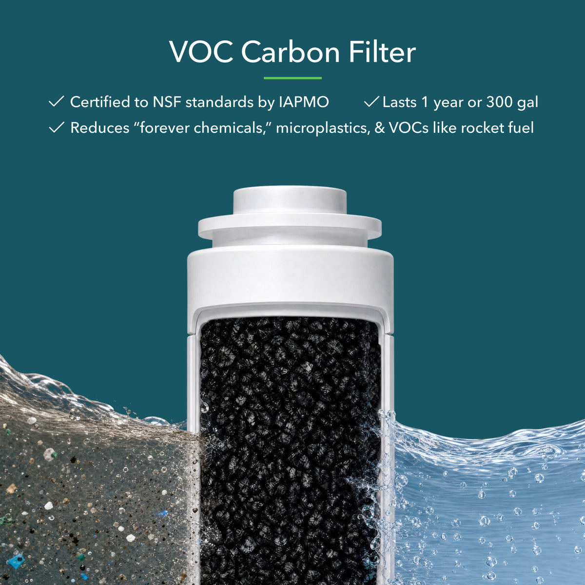 VOC Carbon Filter reduces forever chemicals and microplastics, certified by IAPMO, lasts 1 year or 300 gallons.